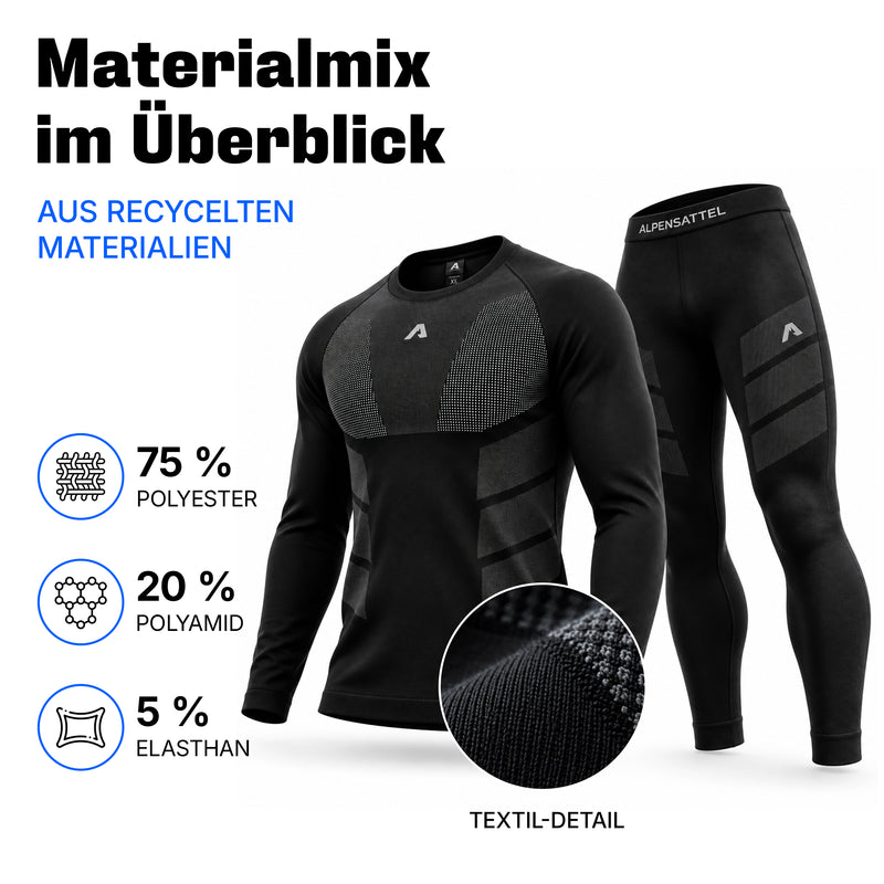 Thermo-sæt