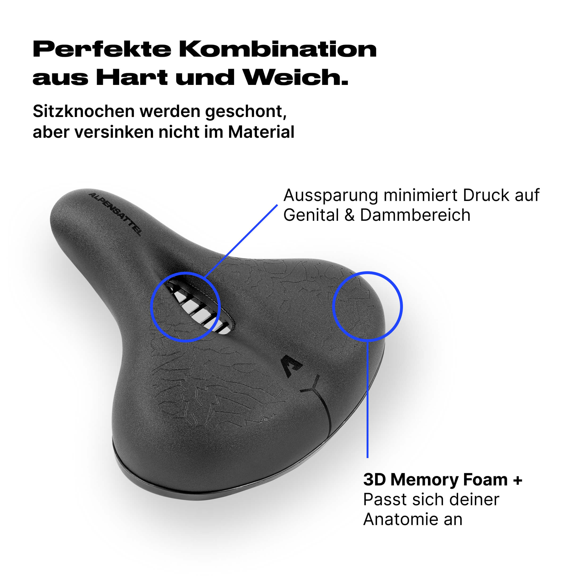 Alpensattel 3.0 Comfort+