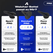 Alpensattel 3.0 Comfort PRO