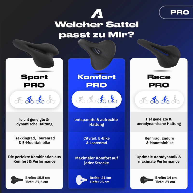 Alpensattel 3.0 Comfort PRO