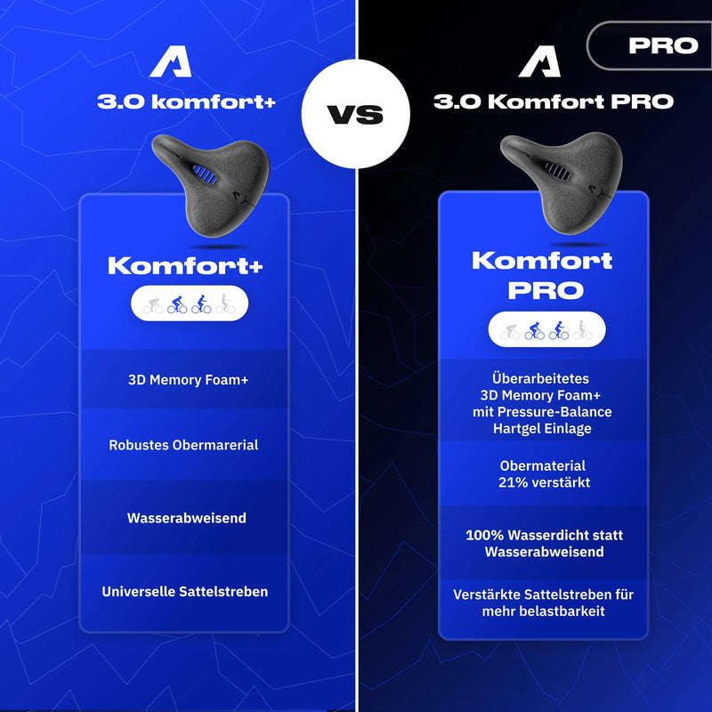 Alpensattel 3.0 Comfort PRO