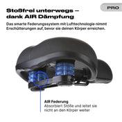 Alpensattel 3.0 Comfort PRO