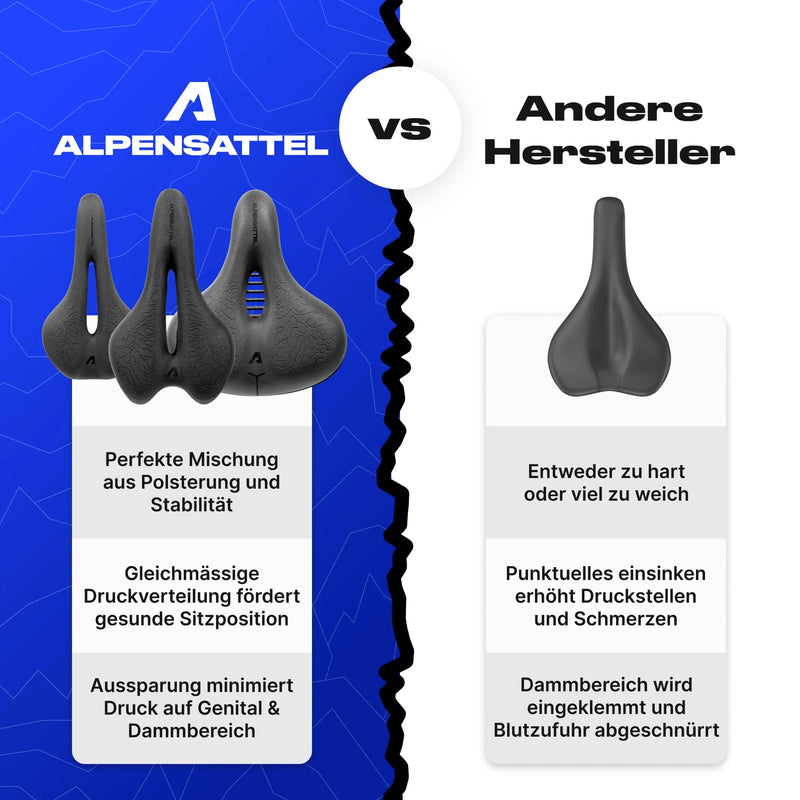 Alpensattel 3.0 Race+
