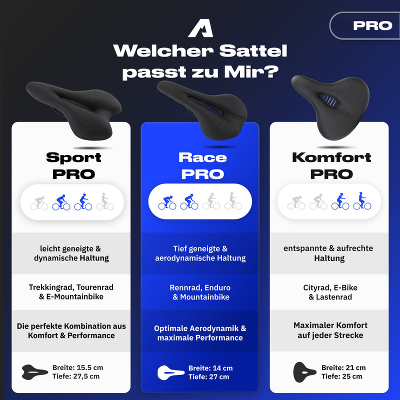 Alpensattel 3.0 Race PRO