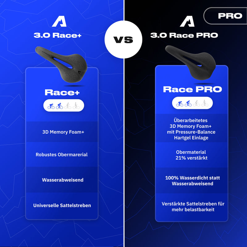 Alpensattel 3.0 Race PRO