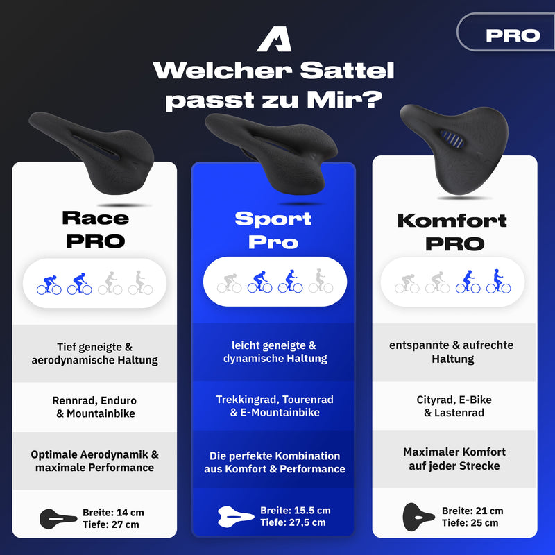 Alpensattel 3.0 Sport PRO