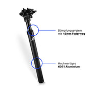 Alpensattel Suspended Seat Post