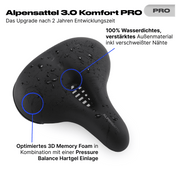 Alpensattel 3.0 Comfort PRO