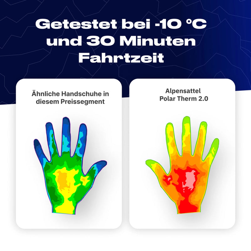 PolarTherm Winter Handschuhe 2.0 - Alpensattel.de