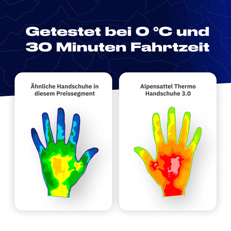 Premium Thermo Fahrrad Handschuhe 3.0 - Alpensattel.de