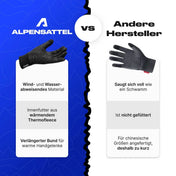 Premium Thermo Handschoenen 2.0