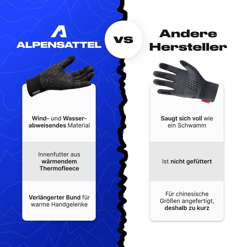 Premium Thermo Handschoenen 2.0