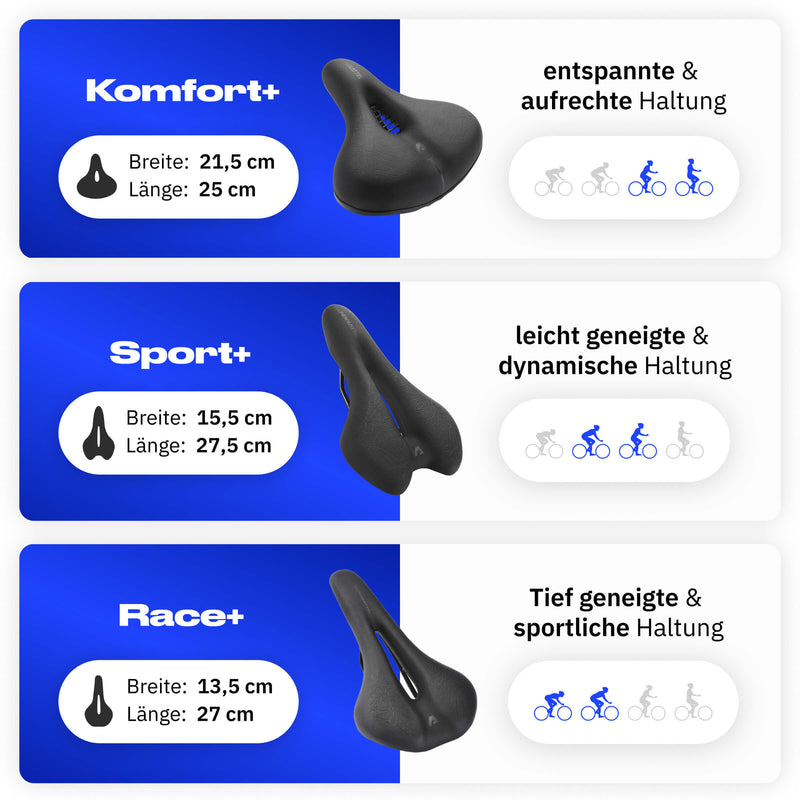 Find din størrelse